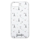Search for macarons iphone cases Cute