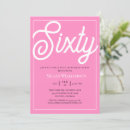 Recherche de girls 5th birthday invitations Pour tous