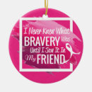Search for fighting ornaments Breast cancer