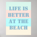 Recherche de la vie est une plage posters Vacances