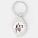 Search for fra keychains Vintage