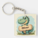 Search for banner square keychains Cartoon