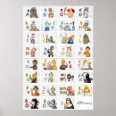 Recherche de sourds posters Alphabet