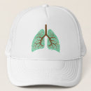 Recherche de anatomique casquettes La science