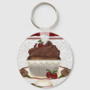 Search for vintage cupcake keychains Chocolate