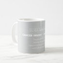 Search for personality traits mugs Unique