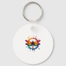 Search for hostel keychains Bug