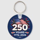 Search for fireworks round keychains Patriotic