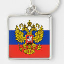 Search for federation keychains Russia