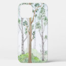 Search for fairy lights iphone cases Background