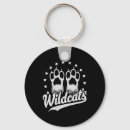 Search for png keychains Peace out school