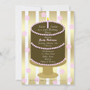 Recherche de 35th invitations 35 ans