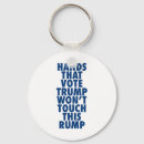 Search for visuales keychains Visual dissent