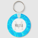 Search for blue water keychains Summer