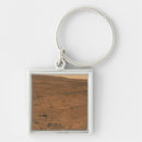 Search for areology keychains Research