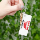 Search for red house keychains Election