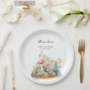 Search for mushroom plates Fairy garden