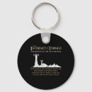 Search for data keychains Information