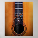 Search for guitar posters Fretboard