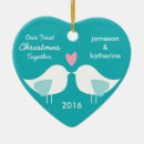 Recherche de inséparables ornements Amour