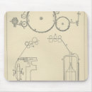 Recherche de tissage tapis souris Machines