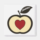 Search for core magnets Fruit