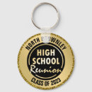 Search for class reunion keychains Souvenir