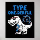 Recherche de insuline posters T2d