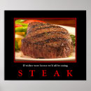 Recherche de beef posters Steak