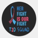 Search for useless stickers T1d vibes