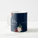 Search for 75th drinkware Birthday
