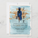 Search for african american graduation invitations College