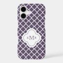 Search for eggplant iphone cases Trendy