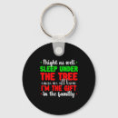 Search for halloween spider web keychains Sugar free halloween candy