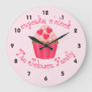 Recherche de cupcakes horloges Cuisine