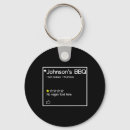 Search for relish keychains Barbecue