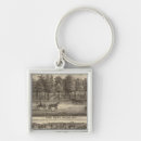 Search for pleasant keychains Two