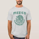 Recherche de mexicanos vêtements México