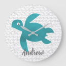 Recherche de turtle horloges Tropical