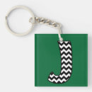 Search for letter j keychains Black