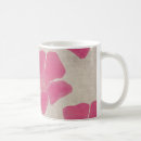 Recherche de goupille classique tasses Motif