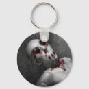 Search for macabre keychains Skull