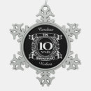 Search for 10th anniversary tin Tenth