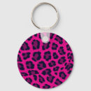 Search for pink cat keychains Blue