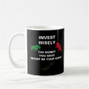 Search for invest in mugs Stocks