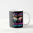 Search for square root mugs Meme