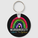Search for adhd keychains Spectrum