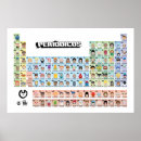 Search for artsprojekt posters Comics