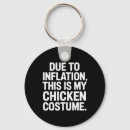 Search for skeleton illustration keychains Spooky fun