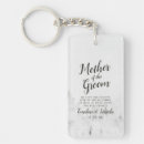 Search for frosting rectangular keychains For her